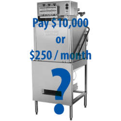 The cost and benefits of leasing restaurant equipment - Husky Food Equipment Food