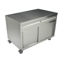 thorinox tcad-2448-ss storage cabinet with drawers